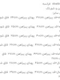 ست سارافون و شورتک obabi